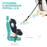 Автокресло Indigo Stellar гр 0-1-2-3 Isofix