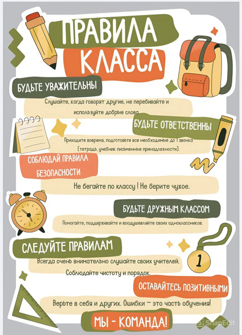 Информационный стенд "Правила класса"