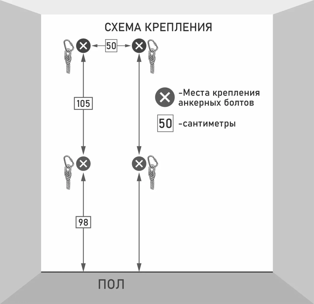 Набор для крепления веревок (4 анкерных болта)