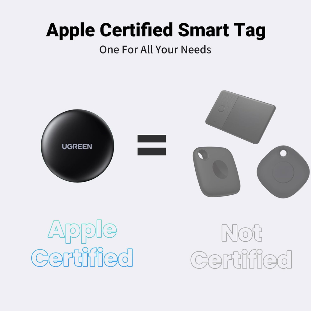 Смарт-трекер для поиска вещей, Bluetooth/GPS, UGREEN 60387