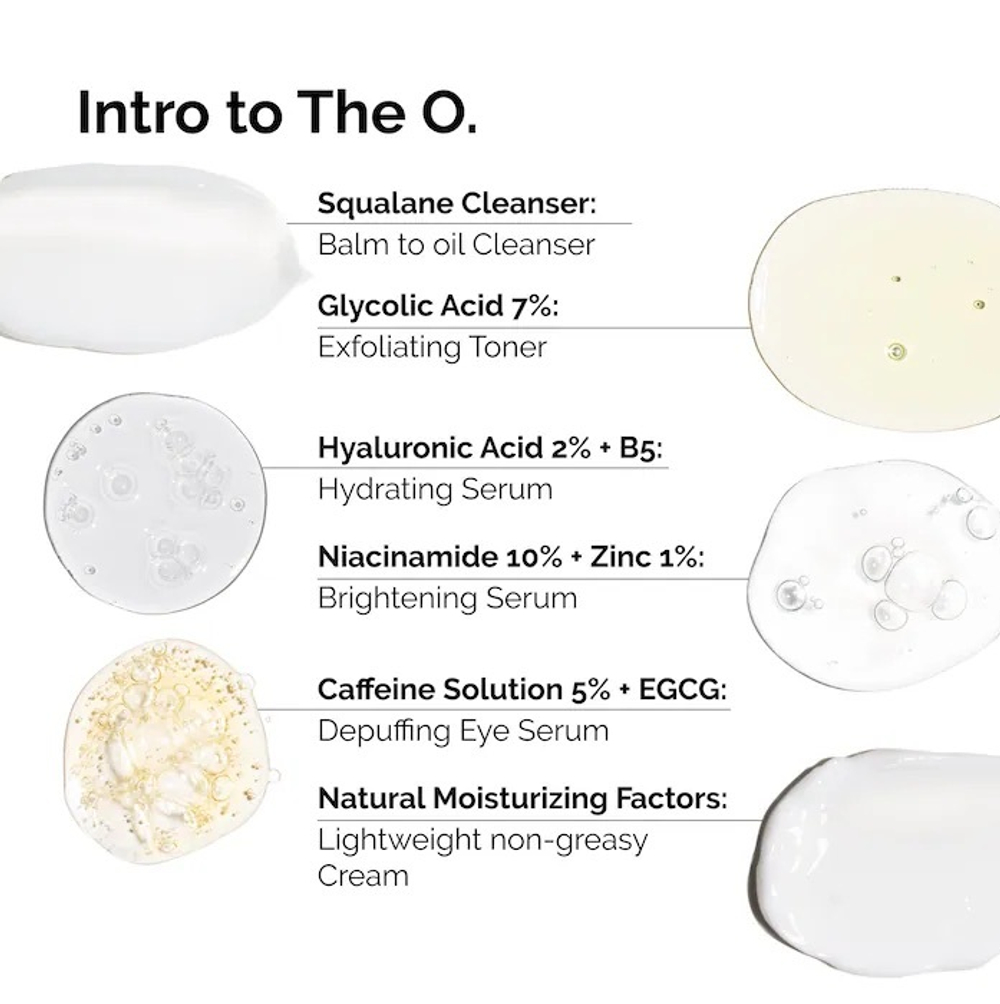 The Ordinary The Mini Discovery Skincare Gift Set