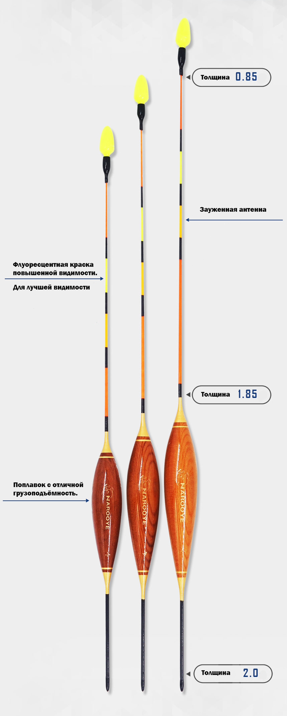 Красный женьшень