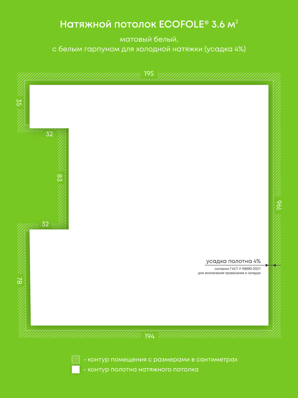 Натяжные потолки 3.6 м2, 5.7 м2