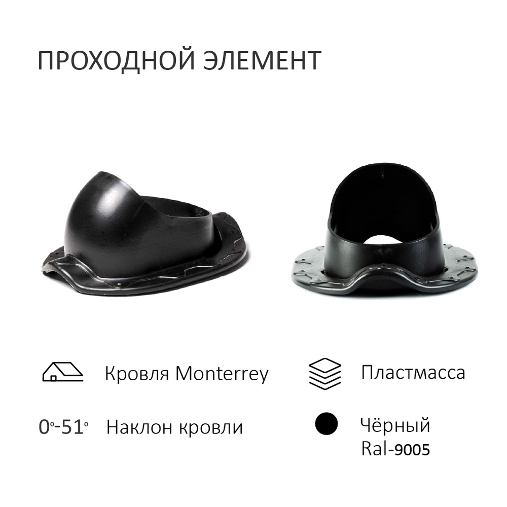 Турбодефлектор TD110 ОЦ, вент.выход 110 не утепленный, для металлочерепицы Monterrey, черный