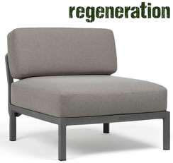 Maximo Elemento Centrale