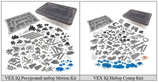 VEX IQ Ресурсный набор Motion Kit