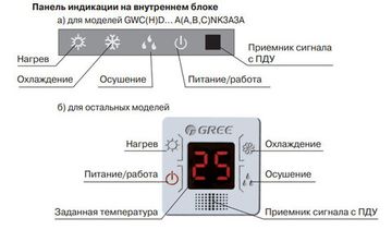 Мультисплит-система Aeronik ASI-18COHMZ(AEH(18)AA-K3DNA1B/I)
