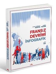 Fransız Devrimi: infografik