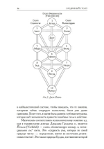 Срединный столп