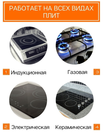 Дистиллятор Домашний 20л.