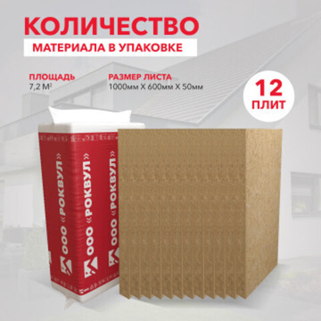 Утеплитель Роквул Каркас Баттс 50 мм