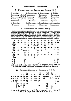Greek Tables Revised. Greek Tables for the Use of Students | Alpheus Crosby