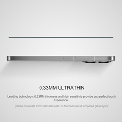 Защитное стекло Nillkin CP+ PRO для Xiaomi 14T