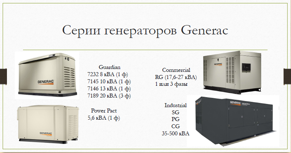 Бытовые и производственные генераторы Generac