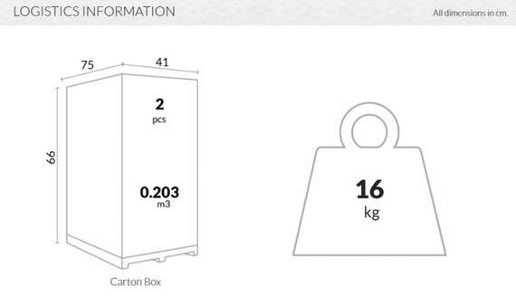 Стол пластиковый барный складной Sky 60х60 белый