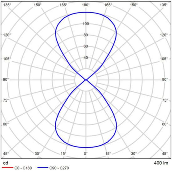 A1714AL-2WH УЛИЧНЫЙ СВЕТИЛЬНИК