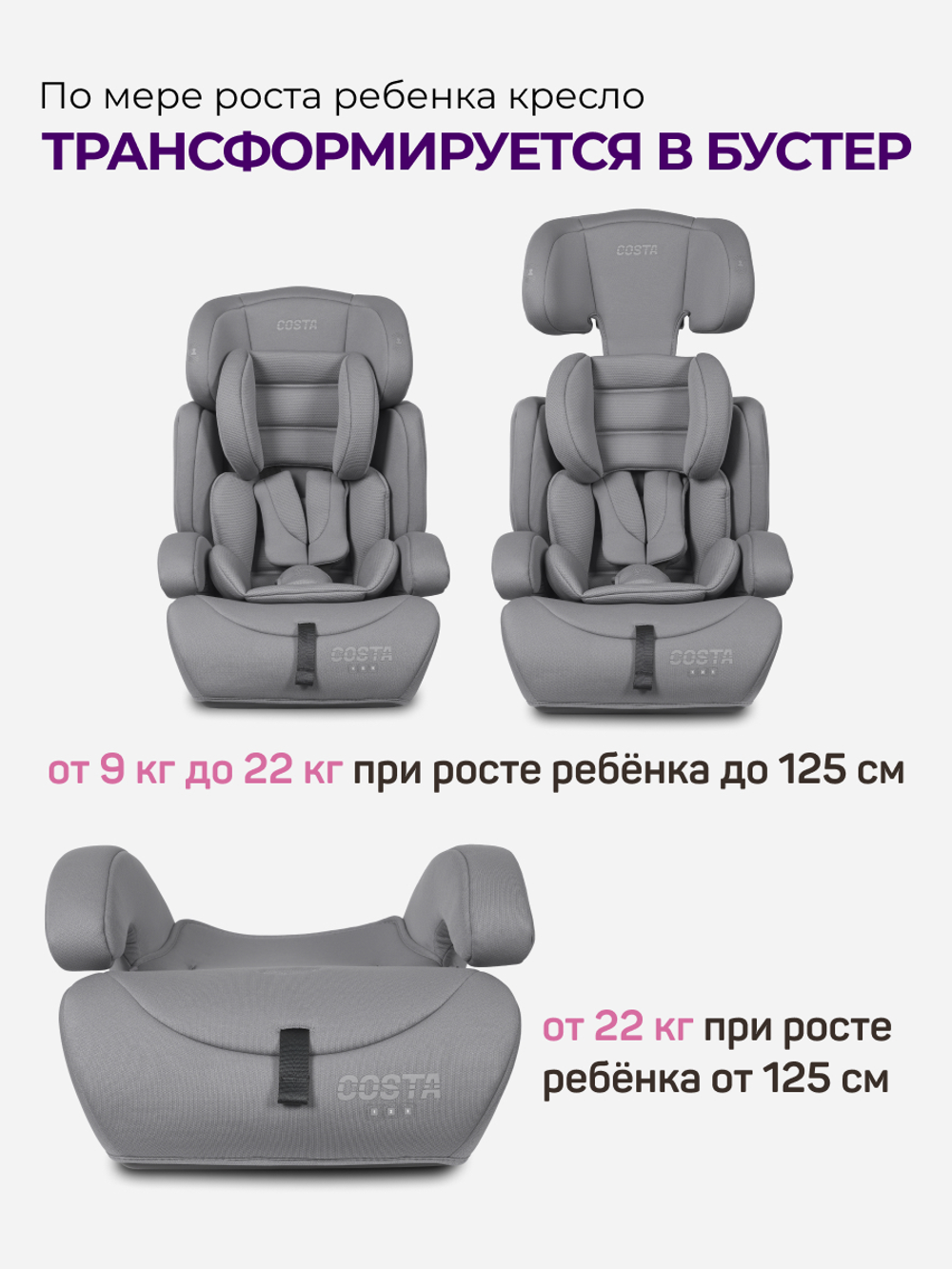 Автокресло детское Farfello Costa CS-003 группа 1/2/3 (9-36) серый
