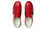 Gucci Ace (Женская размерная сетка)