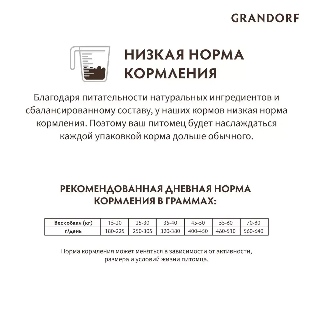 Корм для собак крупных пород, Grandorf, с индейкой купить с доставкой в  интернет-магазине зоогастроном.ру