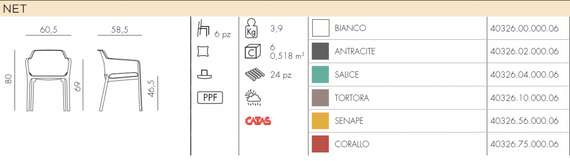 Стул Net тортора