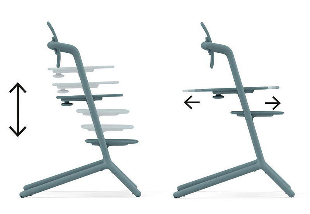 Стульчик для кормления Cybex Lemo 4 в 1 с мягкими чехлами Comfort Inlay Stone Blue/Stunning Black