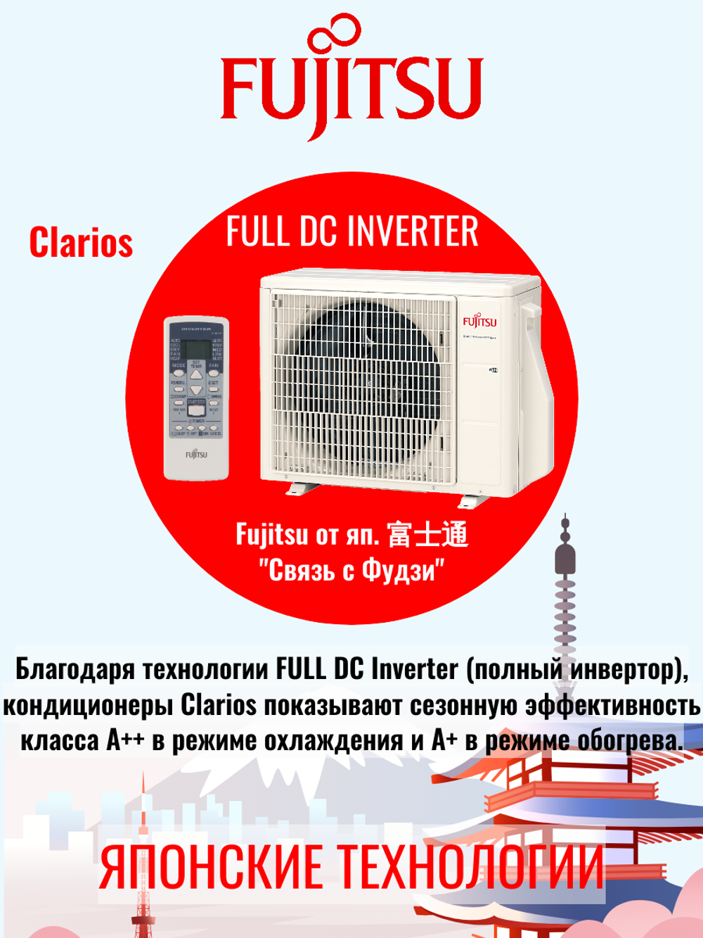 Сплит-система инверторного типа Fujitsu Clarios Full DC Inverter