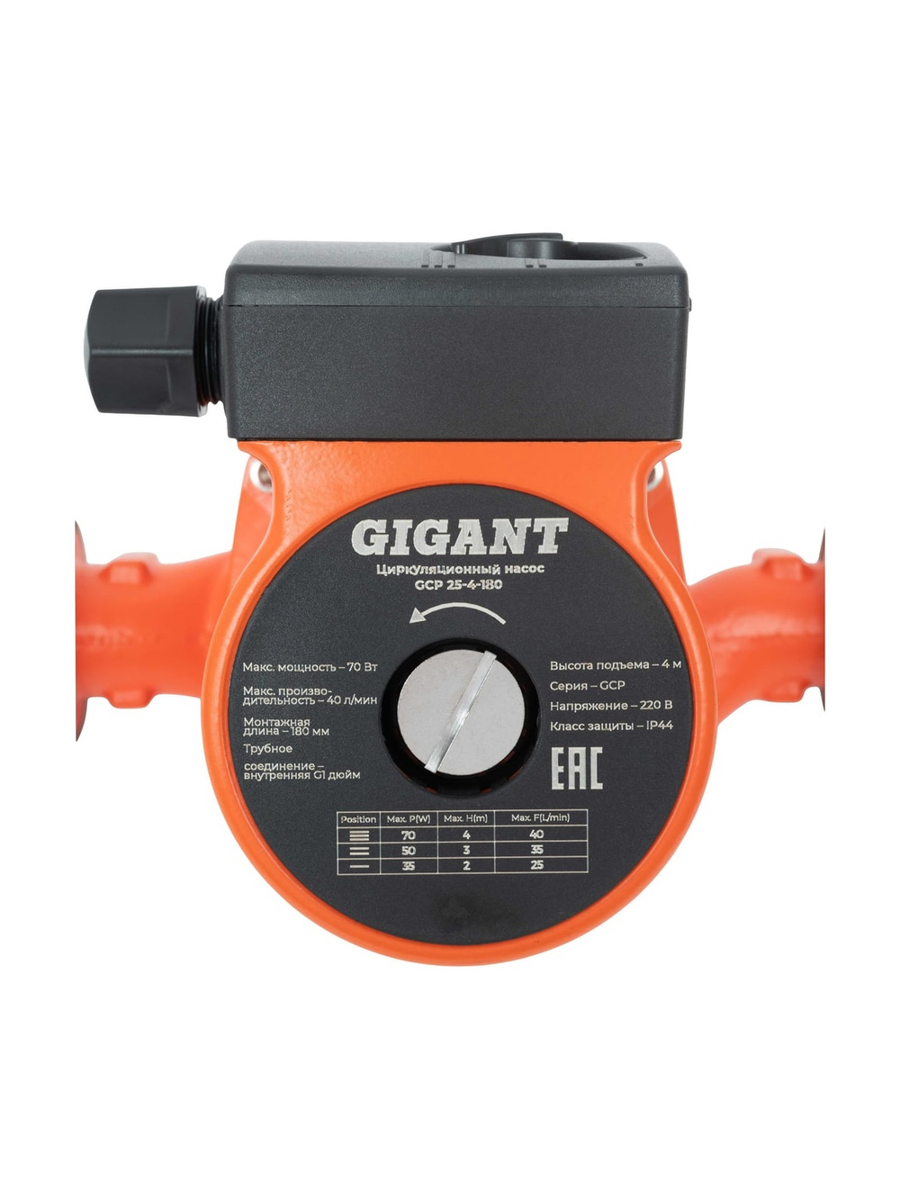 Циркуляционный насос Gigant GCP 25-4-180