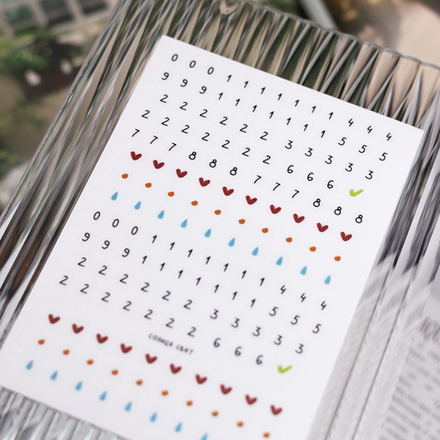 Стикерпак "Даты" 📎