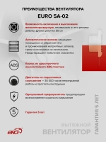 Вентилятор накладной EURO D125 тяг.выкл. авт.жалюзи ERA