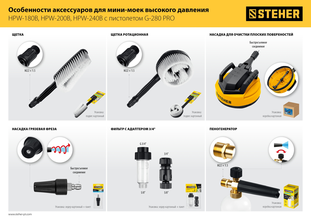 STEHER для пистолета G-280 PRO, пеногенератор для минимоек (75401-280)