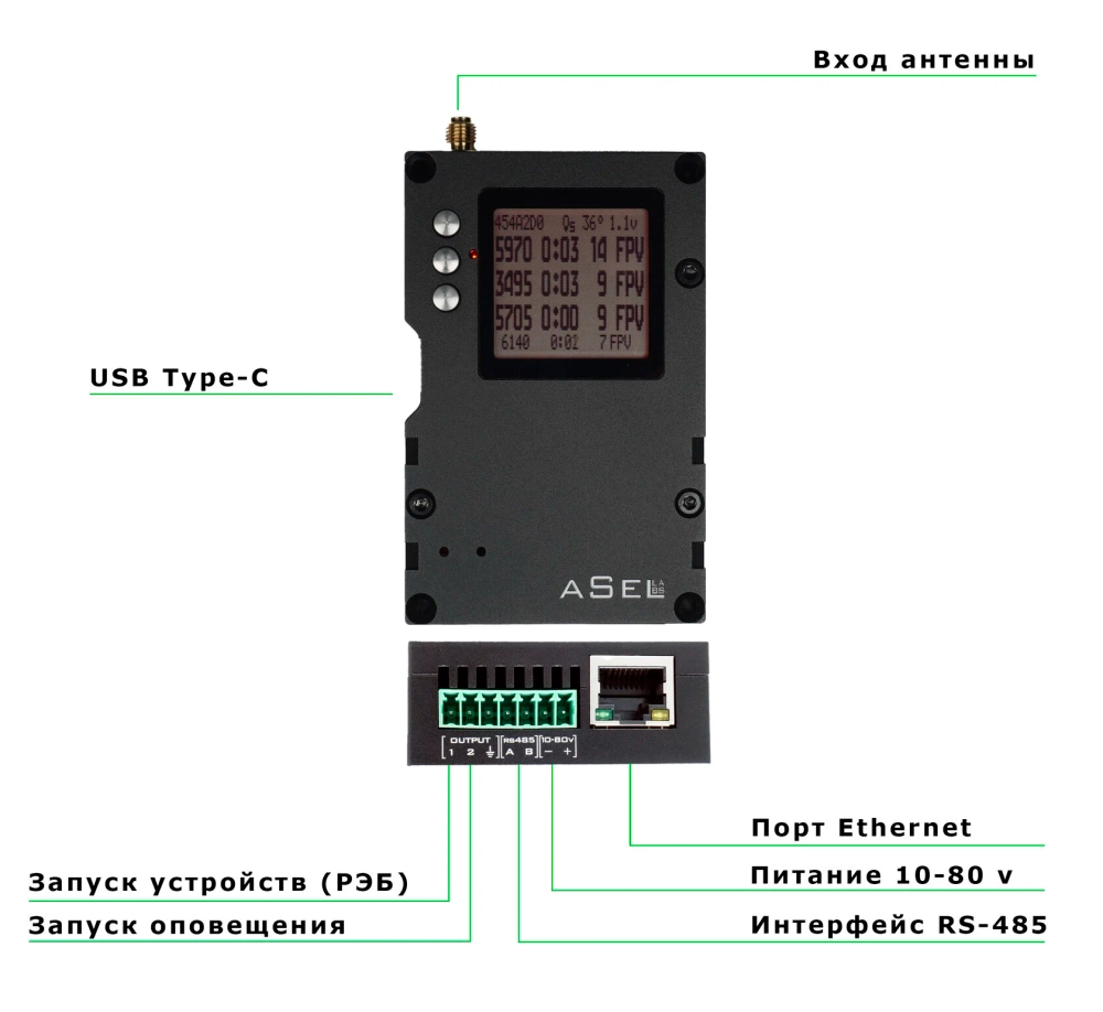 Детектор дронов aSel Labs H233 | ParaGraf.ru | 8-800-550-77-60