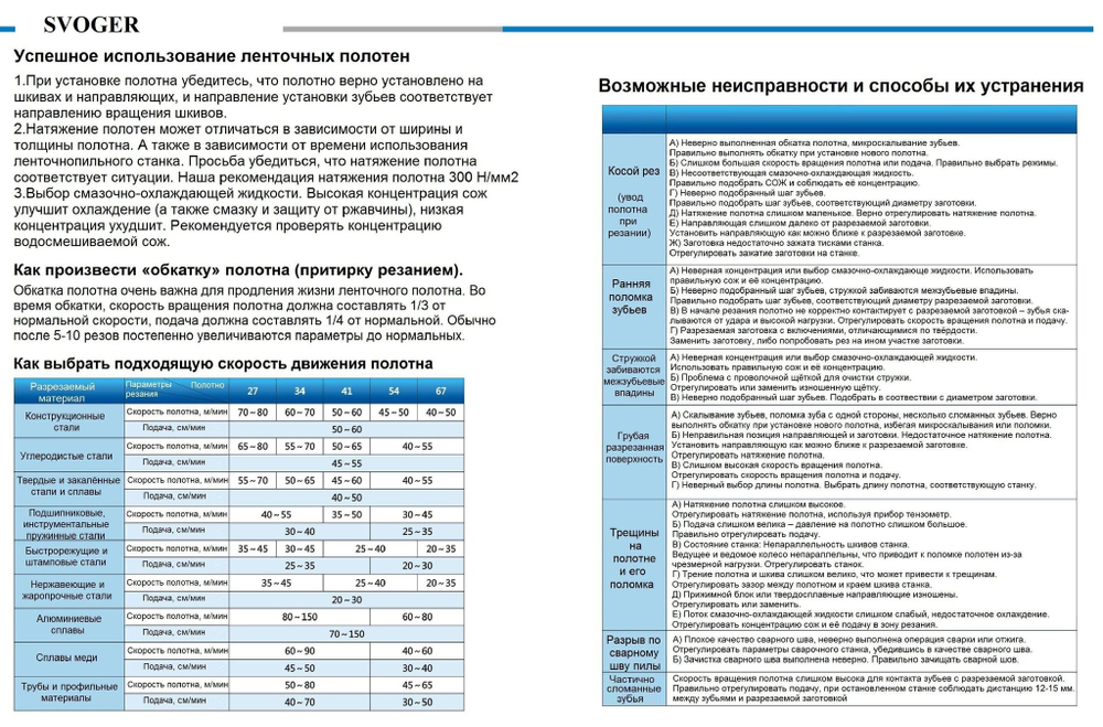 Ленточная пила по металлу 2460 х 27 х 6/10 пильная лента по дереву SVOGER
