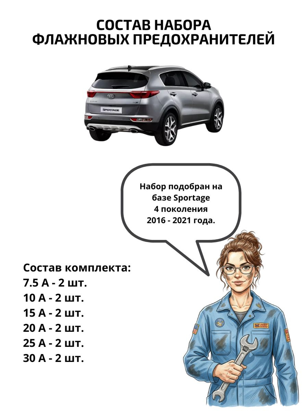 Набор предохранителей для KIA Sportage SPO4