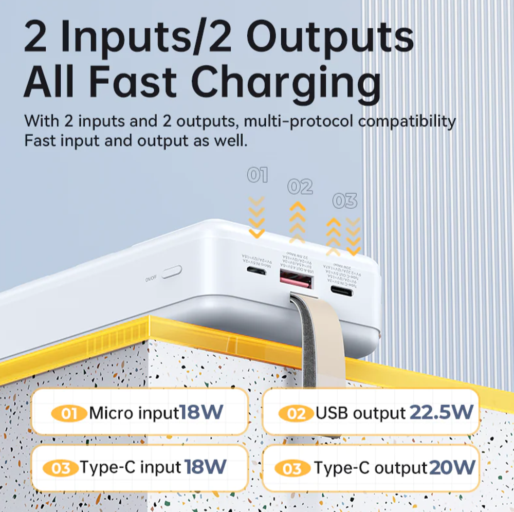 Повербанк (PowerBank) Remax RPP-506 (30000mAh/PD+QC)