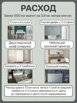 Специальная краска для перекраски мебели Мирабелла Матовая, Шиншилла, 500 мл, быстросохнущая, на водной основе, без запаха, матовое покрытие, темно-серый