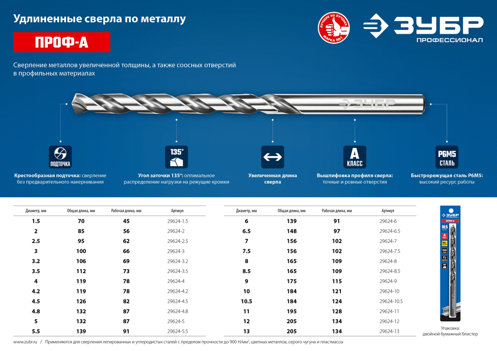 ЗУБР ПРОФ-А, 4.0 х 119 мм, сталь Р6М5, класс А, удлиненное сверло по металлу, Профессионал (29624-4)