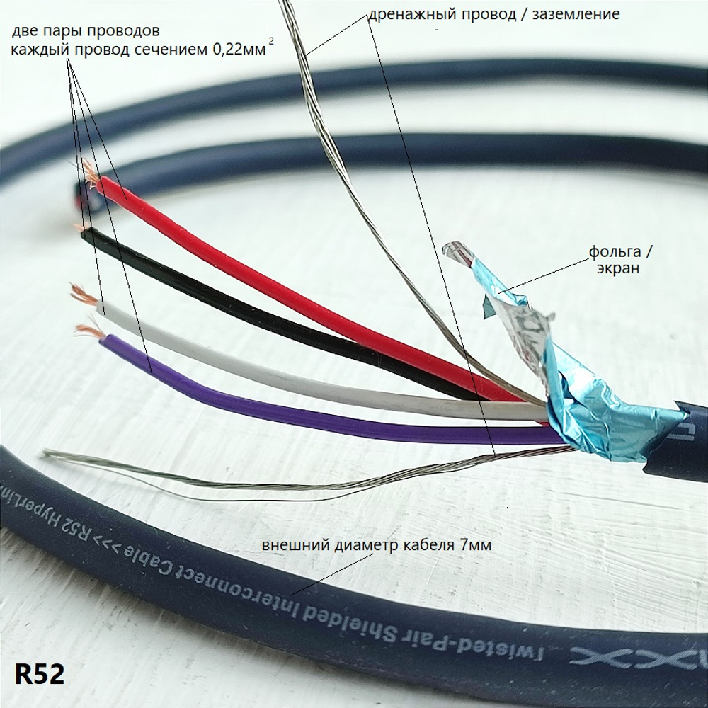 DAXX R52 Аудио мульти-кабель медный, экранированный - 1пог.м.-