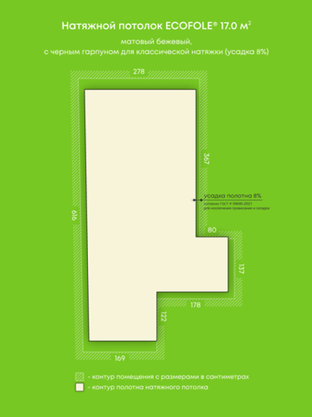 Натяжные потолки 17 м2, 9.3 м2