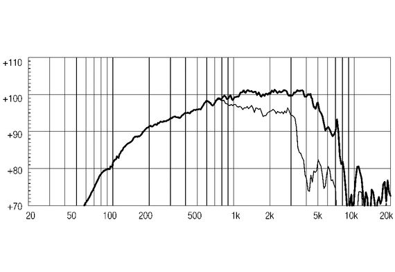 EighteenSound 8M400F/8