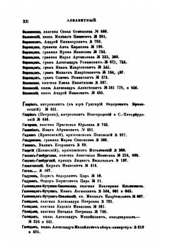 Каталог исторической выставки портретов лиц XVI-XVIII вв | П. Н. Петров