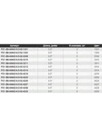 Виброхвост Pontoon21 Homunculures Awaruna Dun, 6.5'', длина 165мм, вес 24гр, цвет 4230, в упаковке 2шт