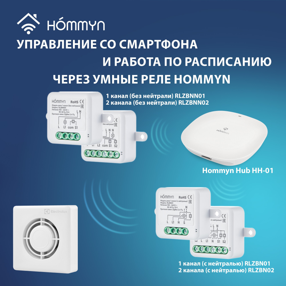 Вентилятор вытяжной серии Slim EAFS-120T с таймером