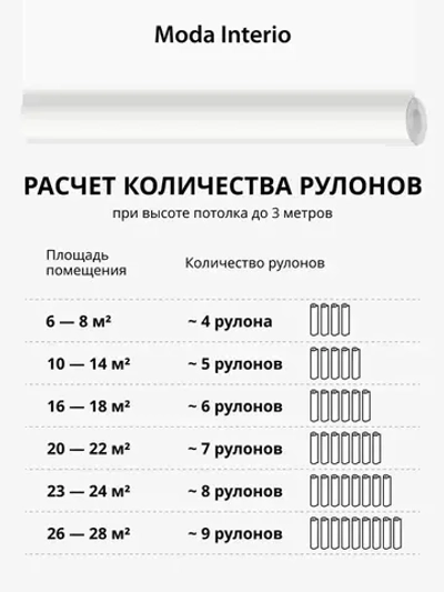 Обои Gamma винил на флизелине штукатурка молочная, метровые, для спальни (Moda Interio, 40125-09)