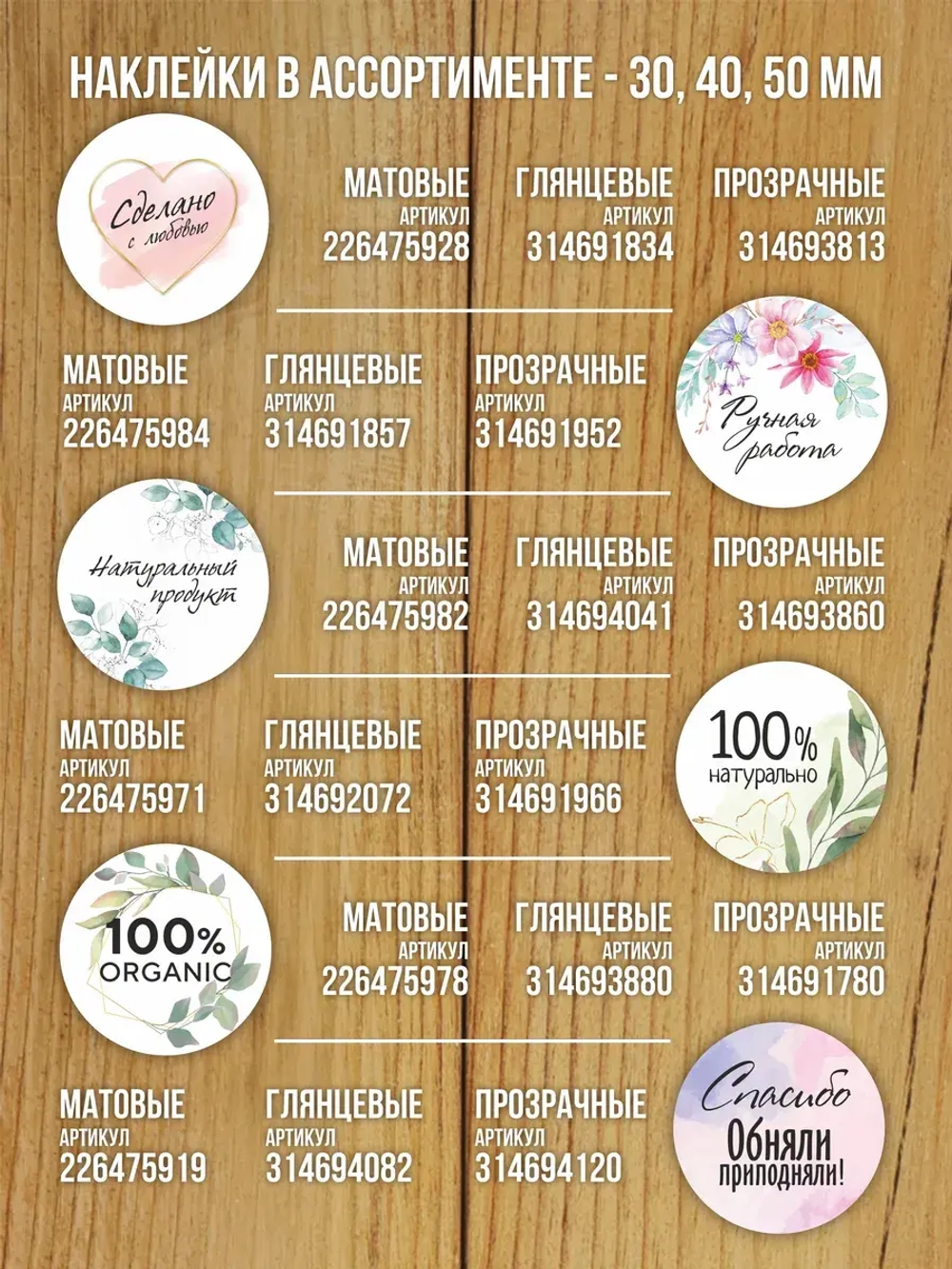 Наклейка стикер матовая круглая 30 мм 2800 шт "100% Натурально"