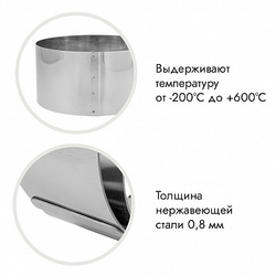 Кольцо д/выпечки d=28см, h=8см