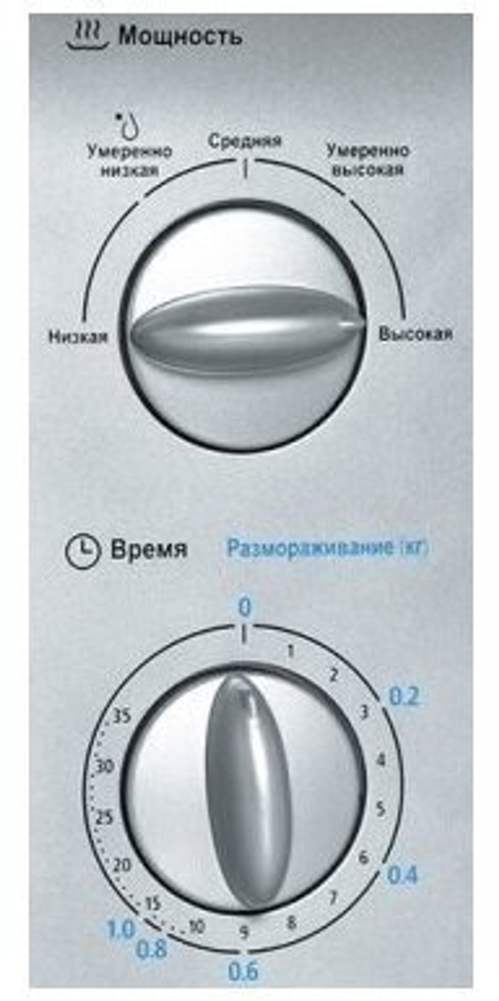 Midea MM720CPI-S