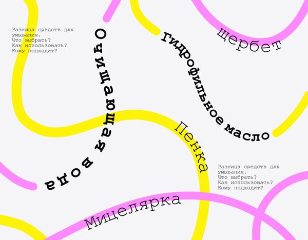 Средства для умывания (разница между щербетом, мицеляркой, очищающей водой и пенкой)