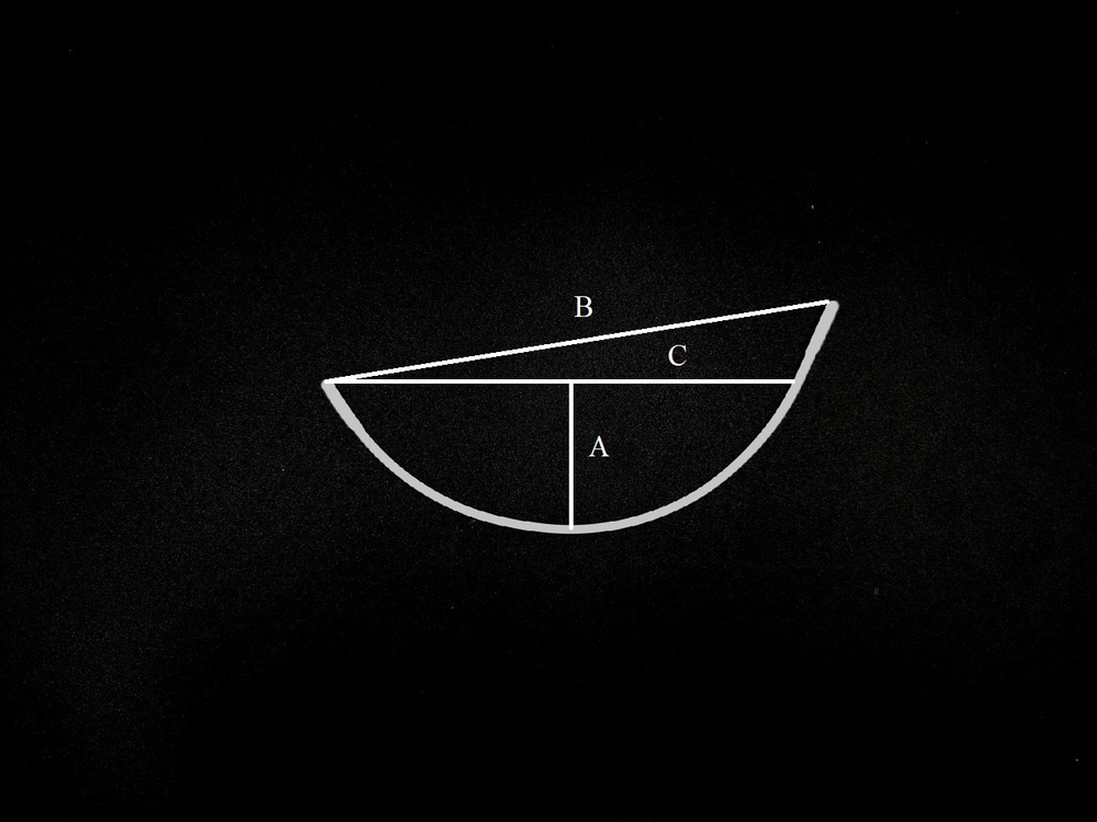 Каркасы, Тип 7, 151мм, пара
