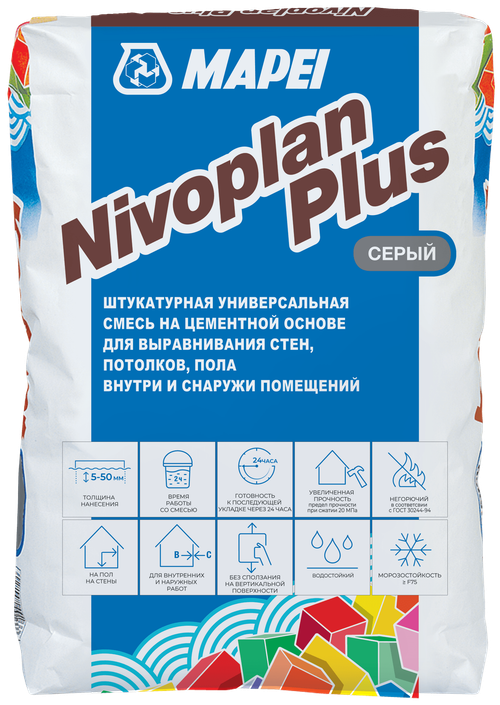 Nivoplan Plus grey Цементная штукатурка /25кг/