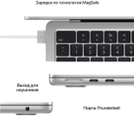 Ноутбук Apple MacBook Air 13 2024 13.6" / 16 Гб / SSD 256 Гб / macOS / MC8H4RU/A